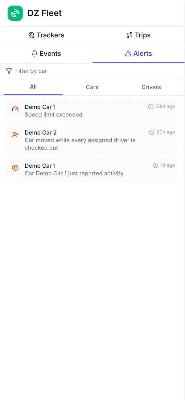 Alert list in the Alerts tab