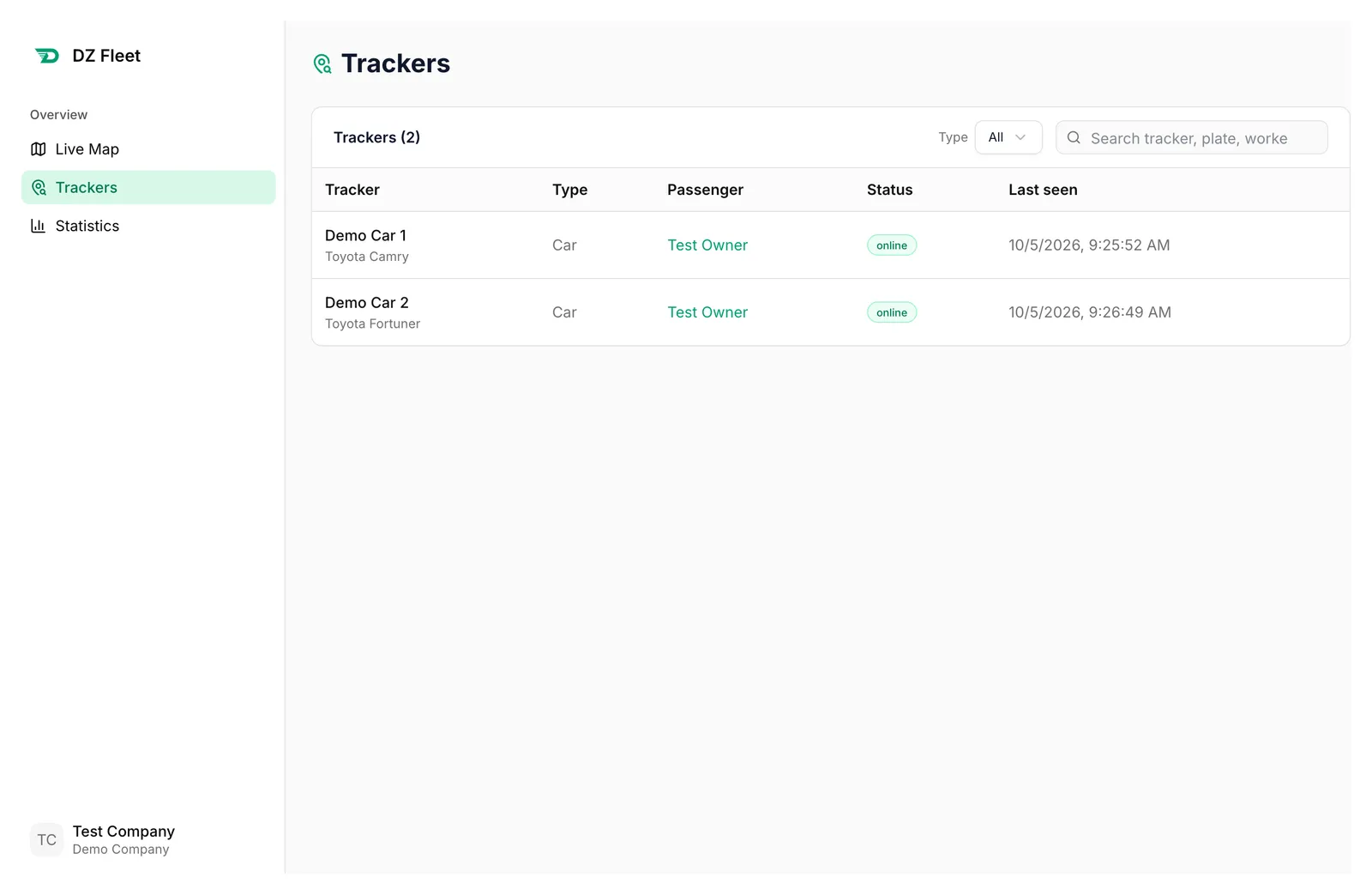 Trackers の一覧画面